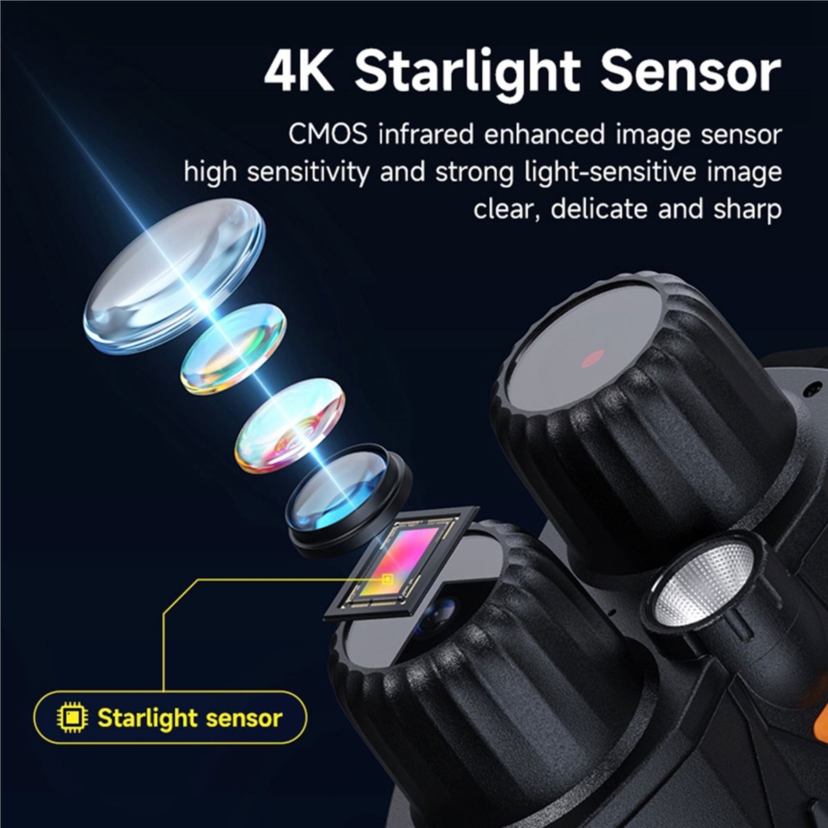 Outdoor Camping Videos - 618 Mega Sale 10X Night Vision