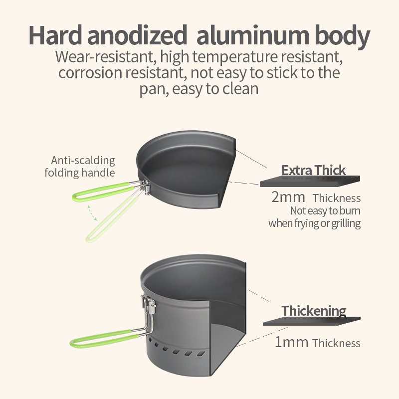BRS-TS19 1L/1.7L/2.5L Outdoor  - Camp Cooking Set recension och pris