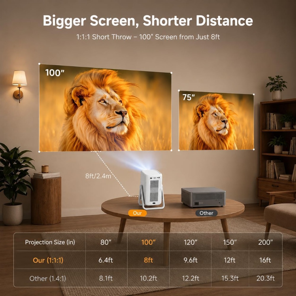 4K Ultra Short Throw Projector - Outdoor Camping Videos recension och pris