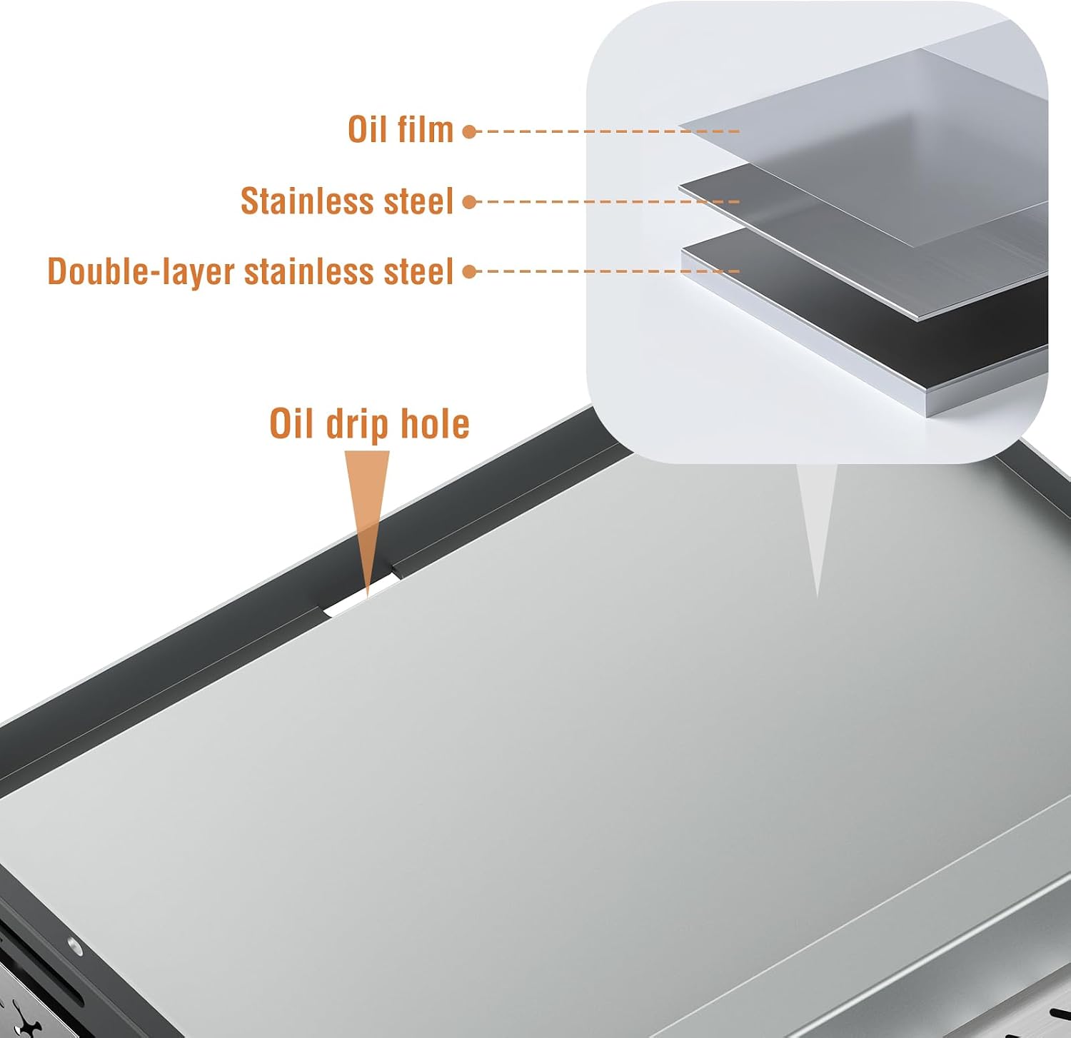 Portable 4 Burner Stainless St - Outdoor Camping Grill recension och pris