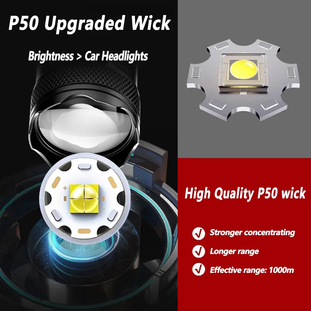 100000LM Super Bright Flashlig - Outdoor Camping Lamp recension och pris