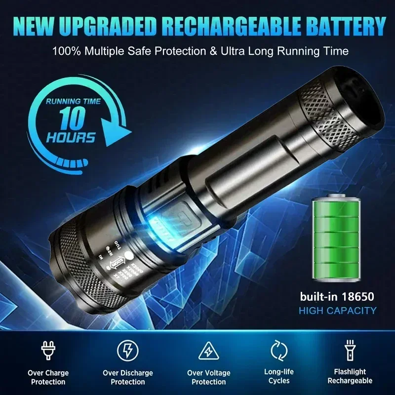 Super Bright LED Flashlight US - Camping Lantern recension och pris