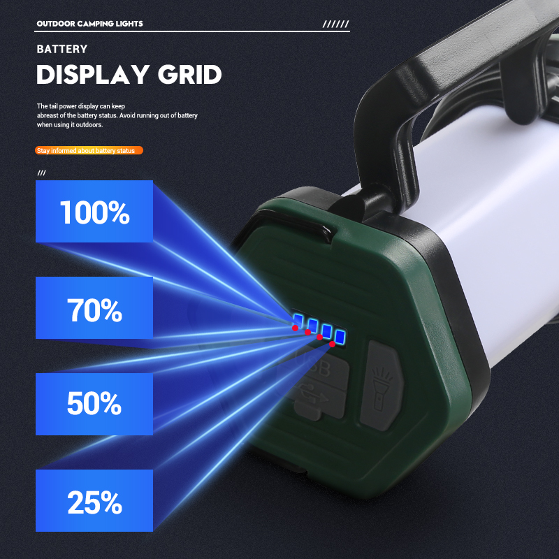 Portable Powerful LED Flashlig - Outdoor Camping Lamp recension och pris