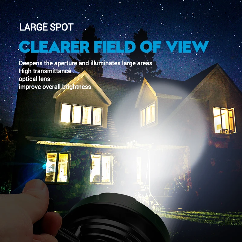 Portable Powerful LED Flashlig - Outdoor Camping Lamp recension och pris