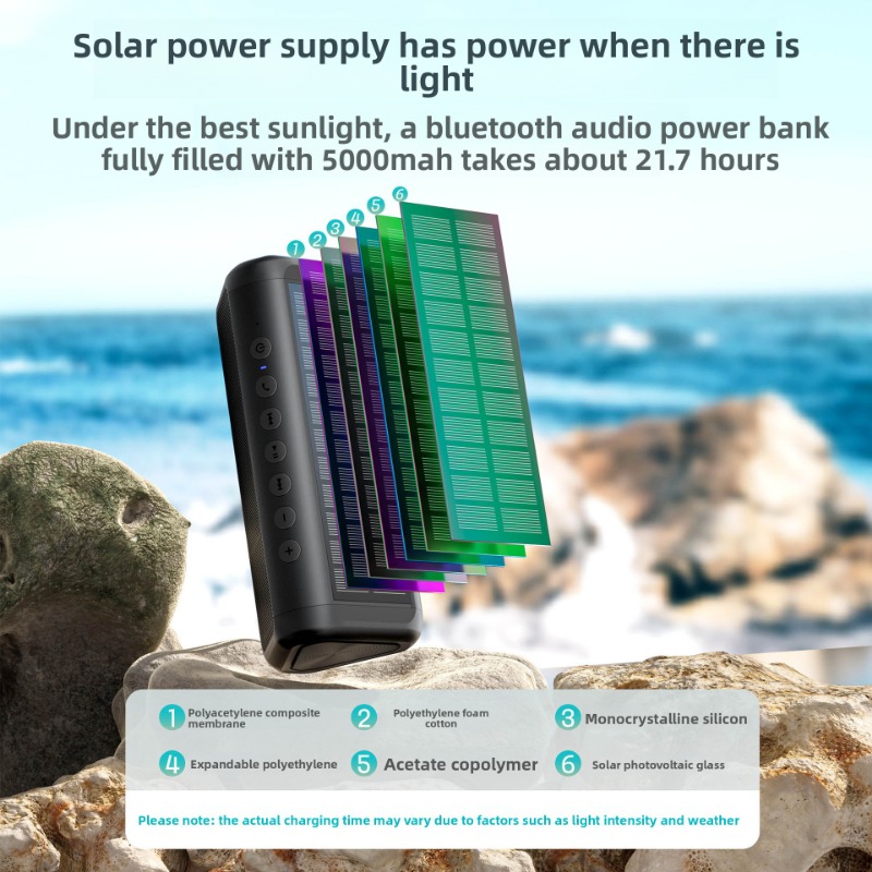 HiFi Portable Solar Powered Bl - Outdoor Camping Videos recension och pris