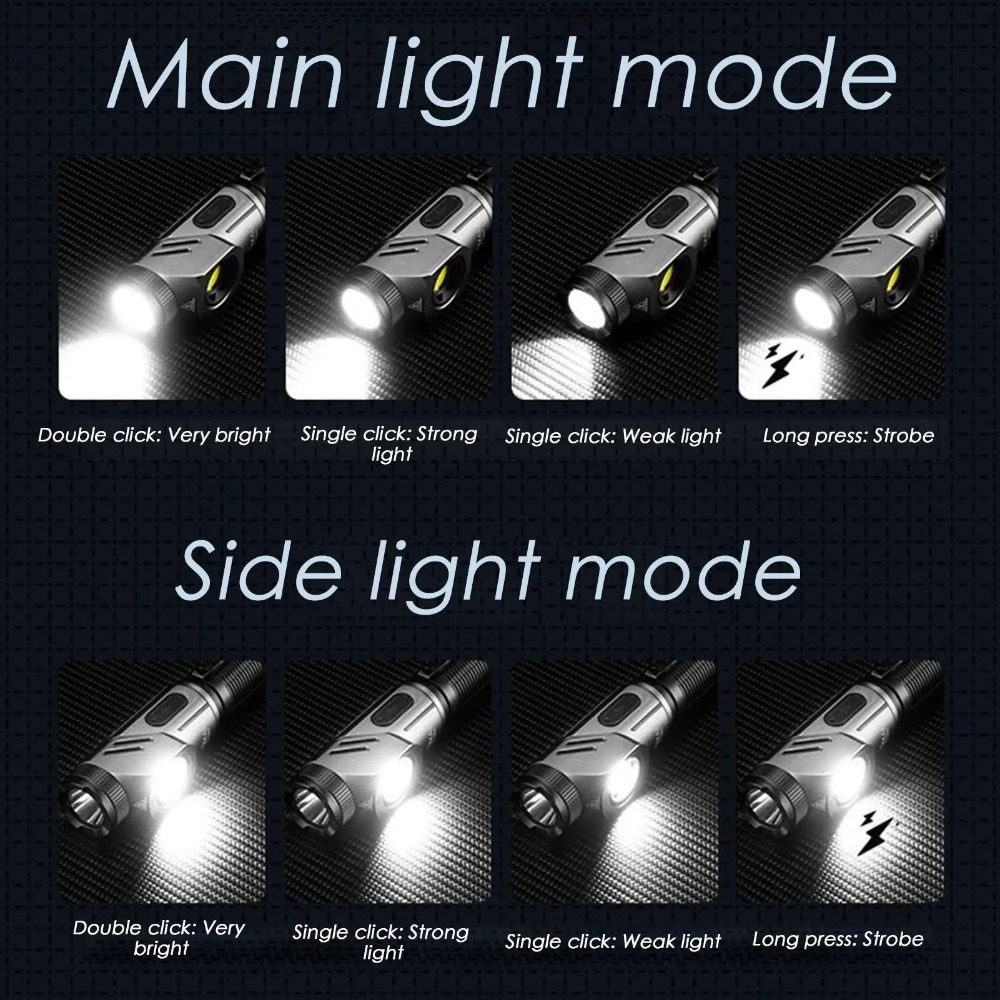 Powerful Mini LED Flashlight 9 - Outdoor Camping Lamp recension och pris