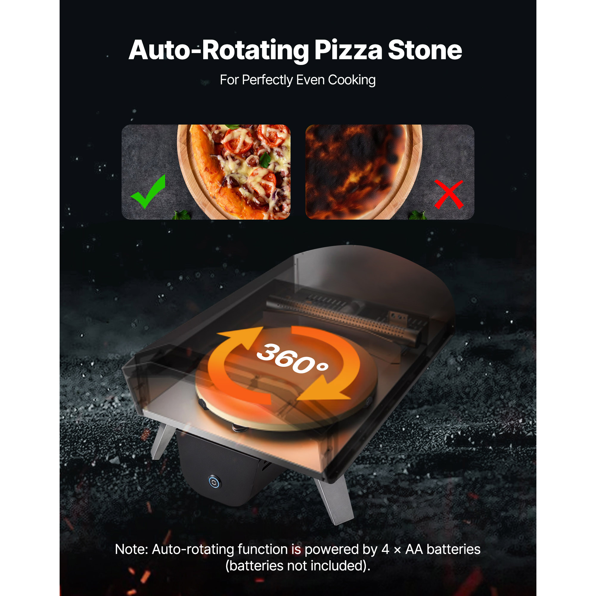 SucceBuy Outdoor Pizza Oven 12 - Outdoor Camping Oven recension och pris