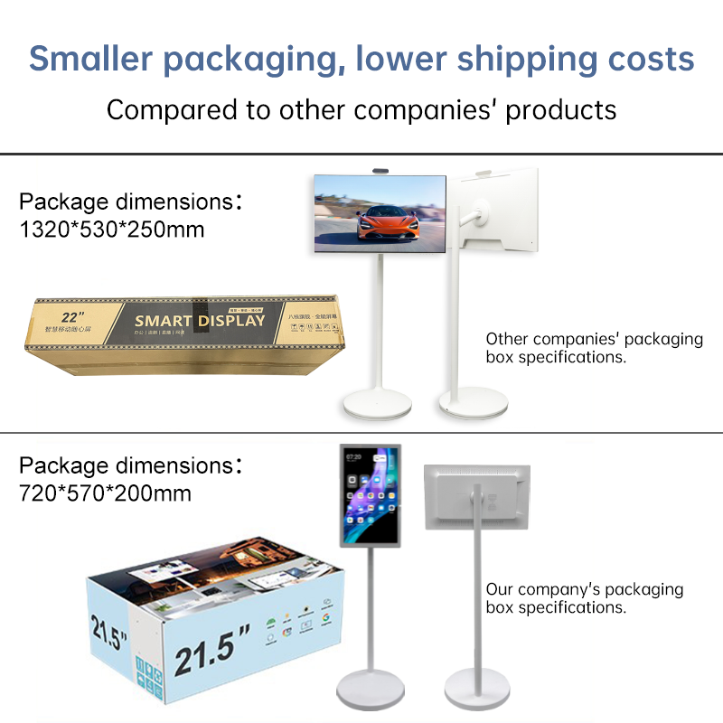 27-Inch White Outdoor Smart EL - Outdoor Camping Tv recension och pris
